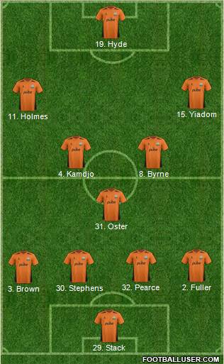 Barnet Formation 2012