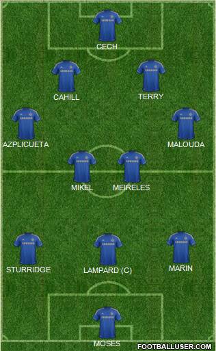 Chelsea Formation 2012