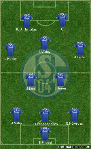 FC Schalke 04 Formation 2012