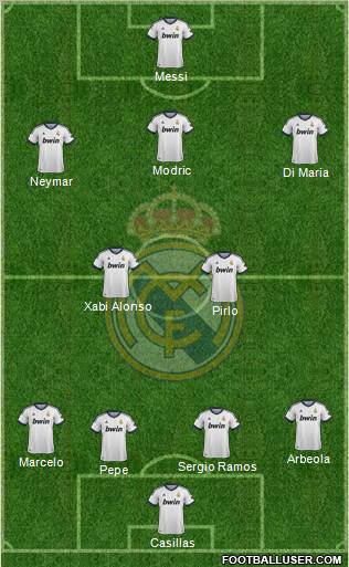 Real Madrid C.F. Formation 2012