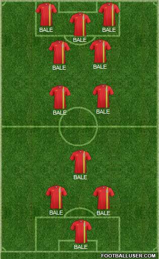 Wales Formation 2012