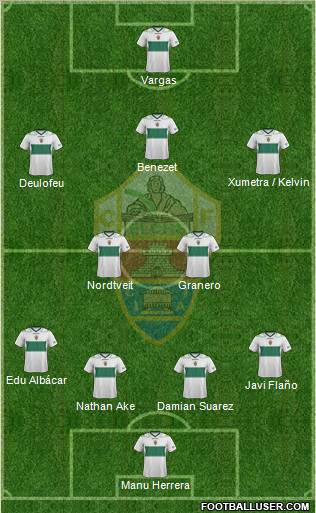 Elche C.F., S.A.D. Formation 2012