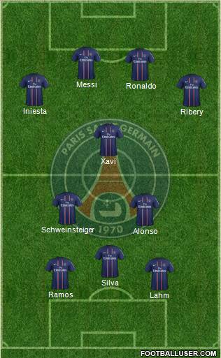 Paris Saint-Germain Formation 2012