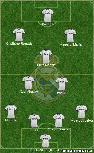 Real Madrid C.F. Formation 2012