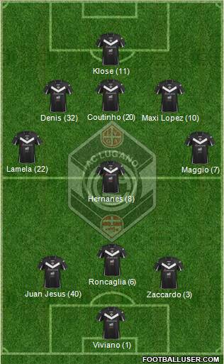 FC Lugano Formation 2012