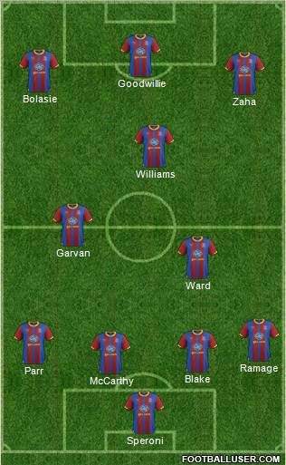 Crystal Palace Formation 2012
