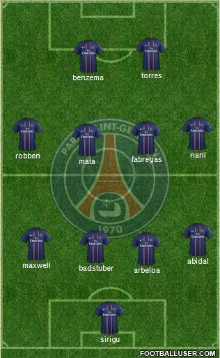 Paris Saint-Germain Formation 2012