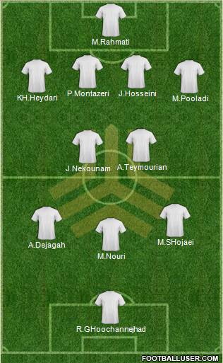 Saipa Karaj Formation 2012