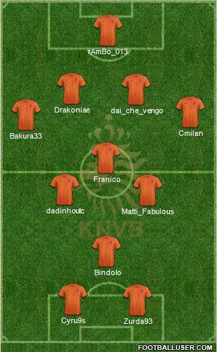 Holland Formation 2012