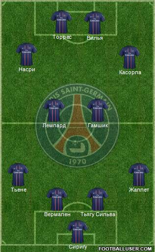 Paris Saint-Germain Formation 2012