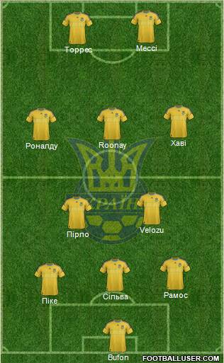 Ukraine Formation 2012