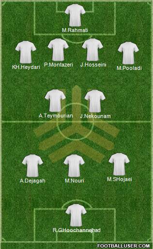 Saipa Karaj Formation 2012