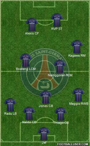 Paris Saint-Germain Formation 2012