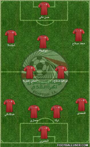 Egypt Formation 2012