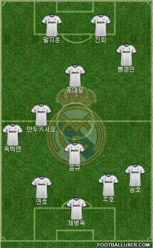 Real Madrid C.F. Formation 2012