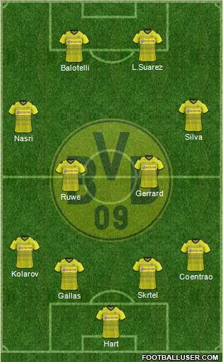 Borussia Dortmund Formation 2012