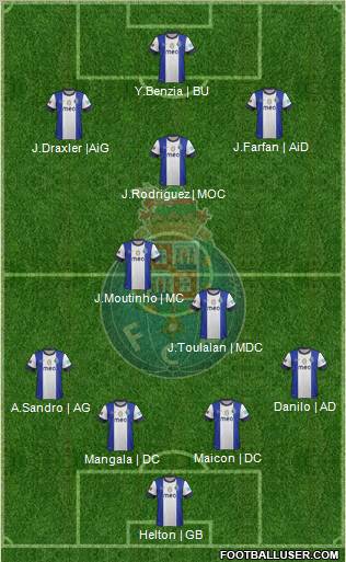 Futebol Clube do Porto - SAD Formation 2012