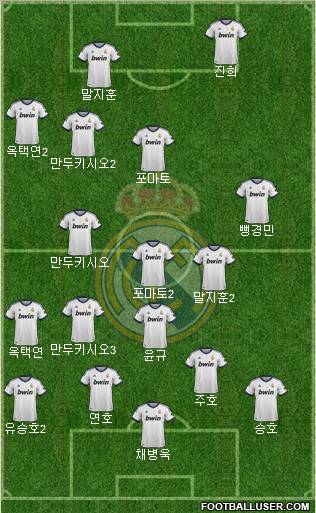 Real Madrid C.F. Formation 2012