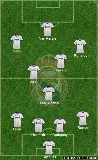 Real Madrid C.F. Formation 2012