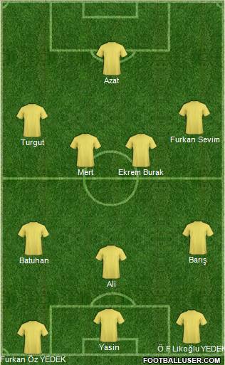 Champions League Team Formation 2012