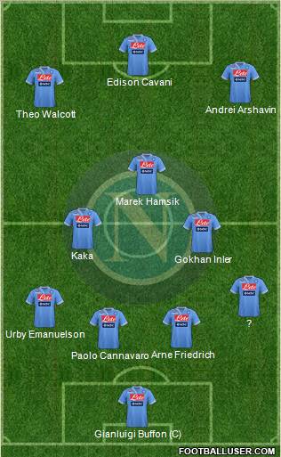 Napoli Formation 2012
