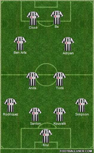 Newcastle United Formation 2012
