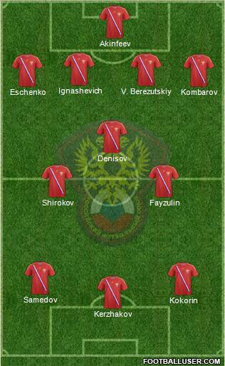 Russia Formation 2012