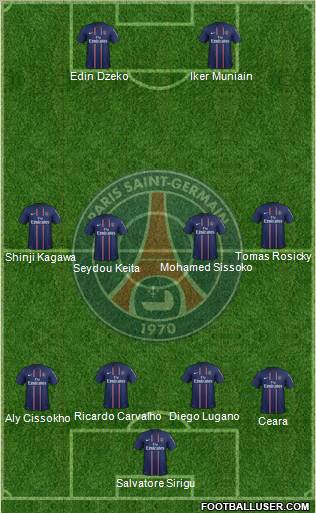 Paris Saint-Germain Formation 2012