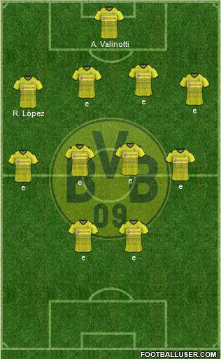 Borussia Dortmund Formation 2012