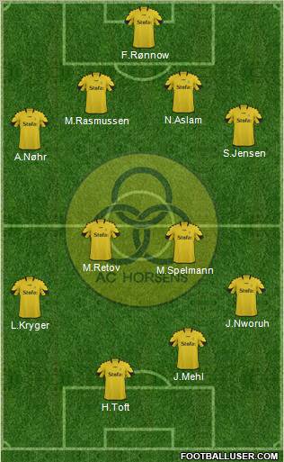 Alliance Club Horsens Formation 2012