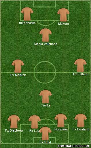 Dream Team Formation 2012
