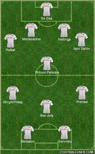 Fulham Formation 2012