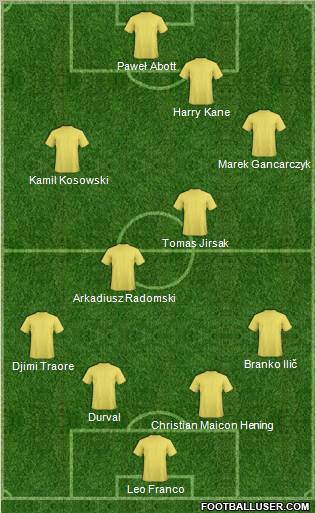 Champions League Team Formation 2012