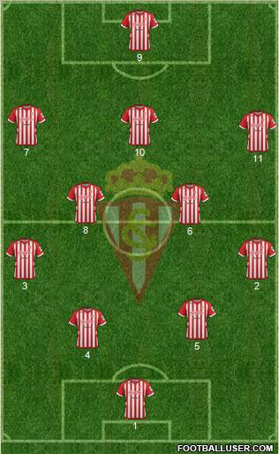 Real Sporting S.A.D. Formation 2012
