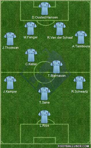 Randers Football Club Formation 2012