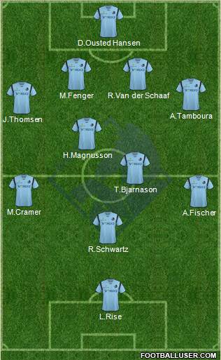 Randers Football Club Formation 2012