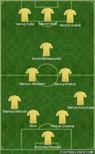 Champions League Team Formation 2012