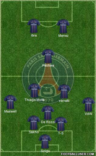 Paris Saint-Germain Formation 2012