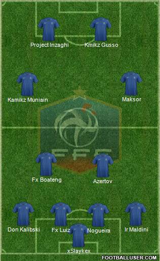 France Formation 2012