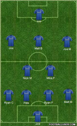 Chelsea Formation 2012
