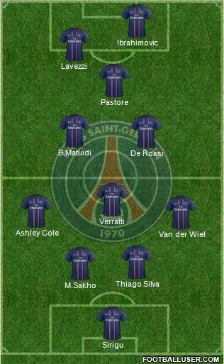 Paris Saint-Germain Formation 2012
