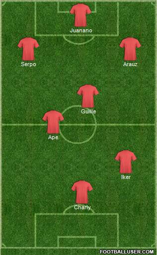 Fifa Team Formation 2012