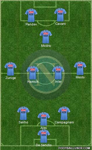 Napoli Formation 2012