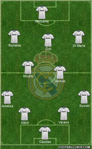 Real Madrid C.F. Formation 2012