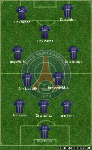 Paris Saint-Germain Formation 2012