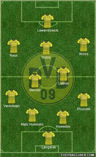Borussia Dortmund Formation 2012