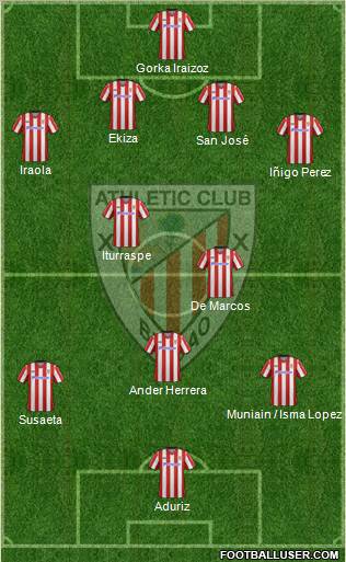 Athletic Club Formation 2012