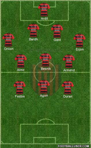 KF Shkendija HB 79 Tetovo Formation 2012