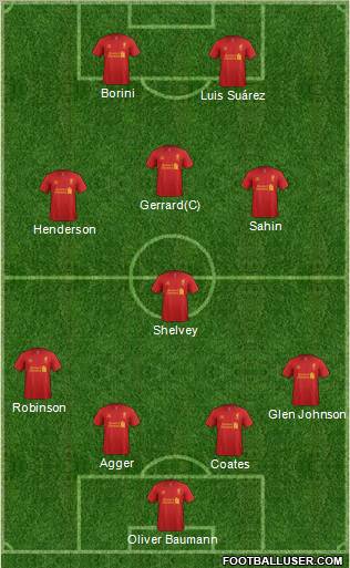 Liverpool Formation 2012
