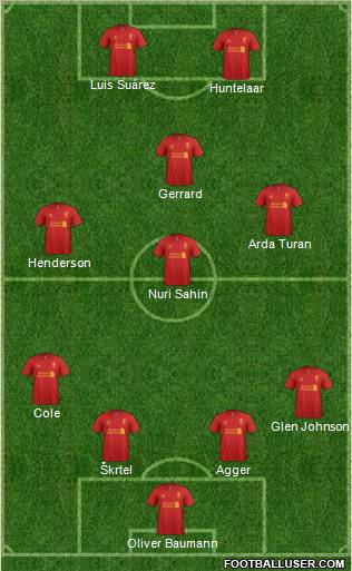 Liverpool Formation 2012